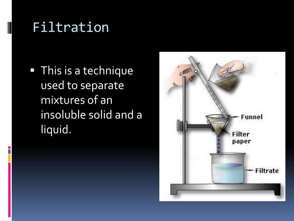 Filtration Separation Technique Examples at Darrell Case blog