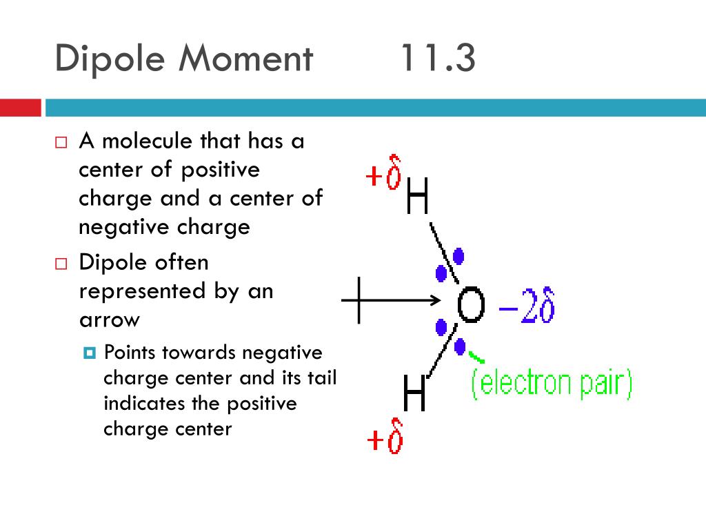 molecular dipole moment definition