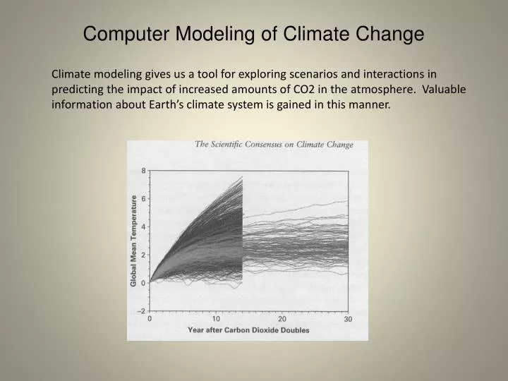PPT - Computer Modeling of Climate Change PowerPoint Presentation, free ...