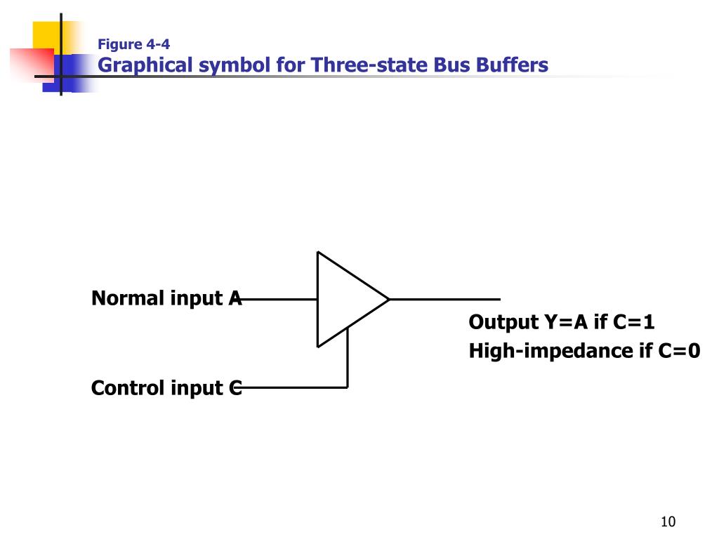 PPT Chapter Four PowerPoint Presentation, Free Download ID6837848 PPT Chapter Four PowerPoint Presentation, Free Download ID6837848