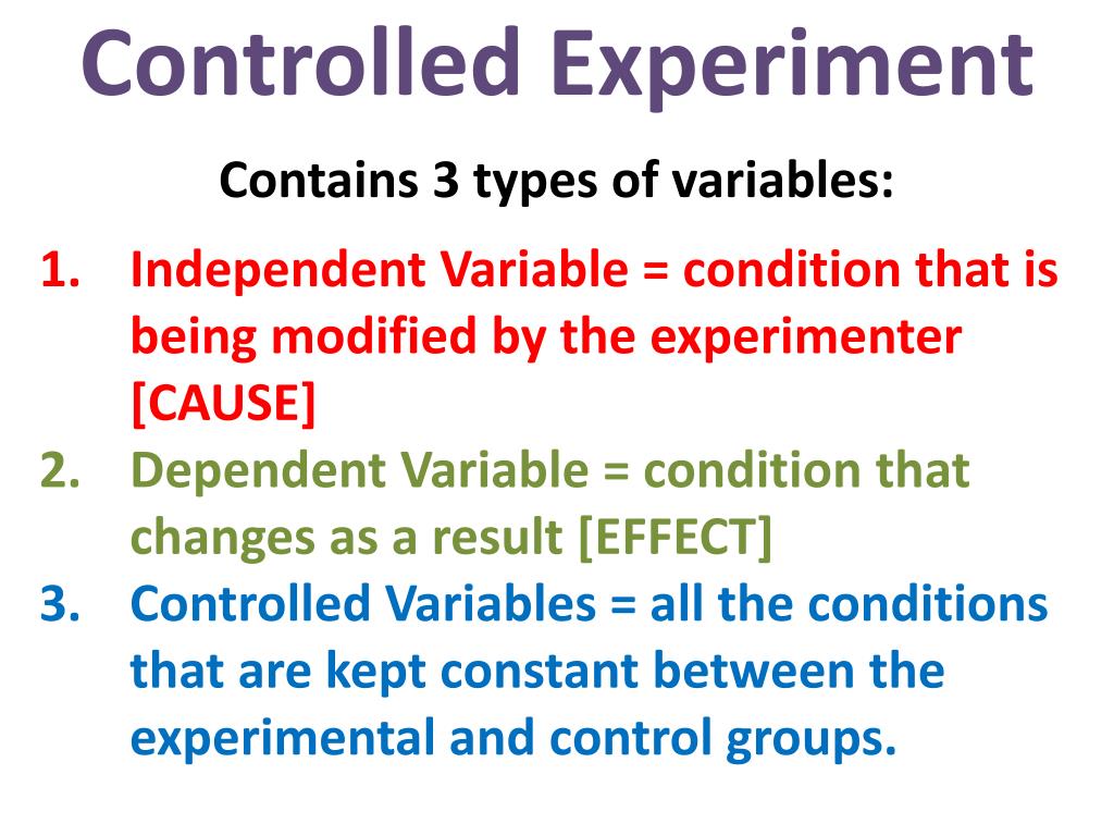 scientific problem solving designing carefully controlled research