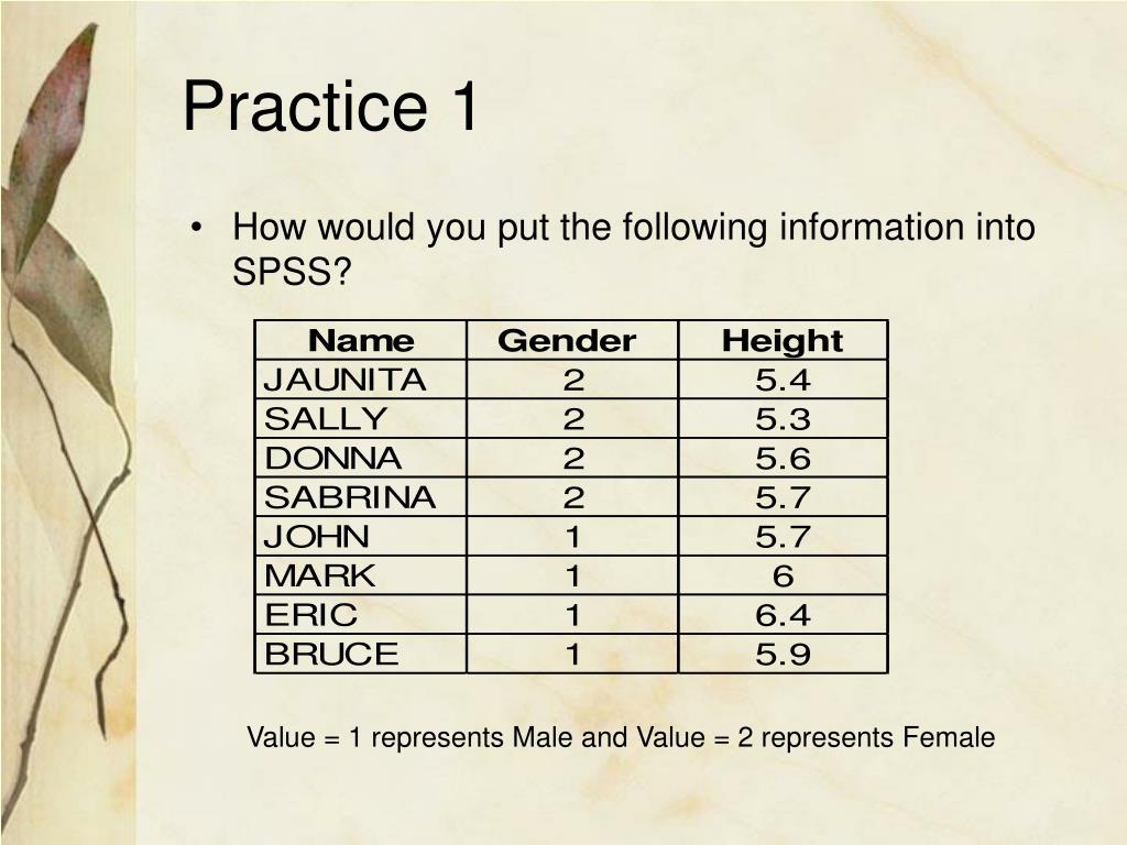 Ppt Introduction To Spss Powerpoint Presentation Free Download Id6838550