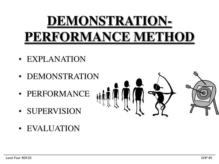 definition of demonstration presentation
