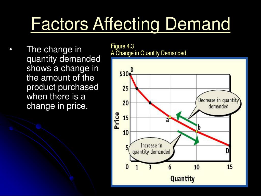 PPT notebook 11 Economics 42 PowerPoint Presentation, free