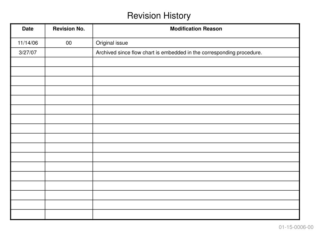 PPT 10 0 Corrective Preventative Action Process PowerPoint 
