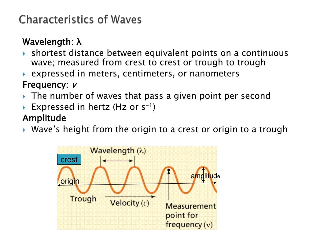 properties of electromagnetic waves 9-1