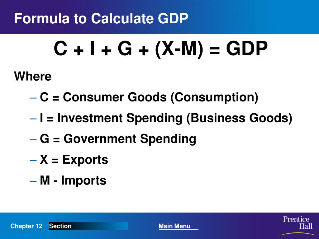 Real Gdp Formula Calculator Examples With Excel Template