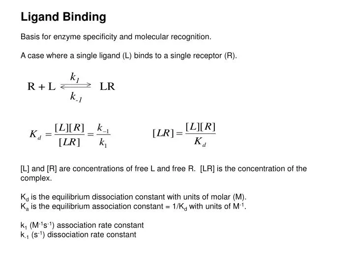 PPT Ligand Binding Basis for enzyme specificity and molecular