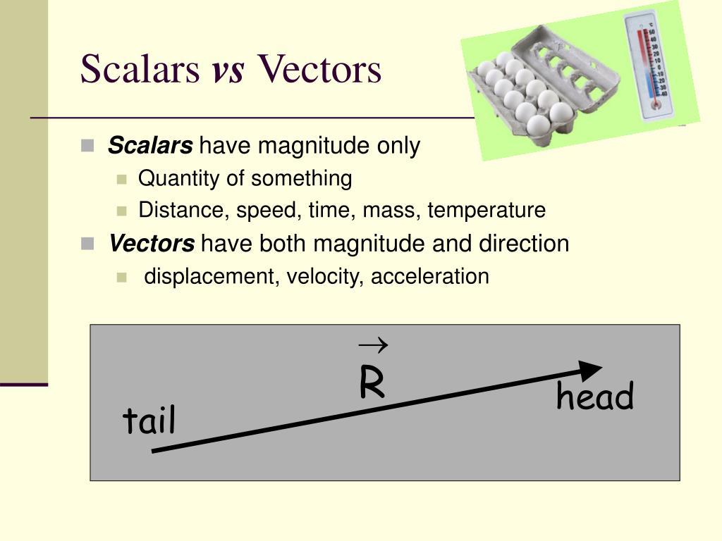 direction of acceleration vector 2d