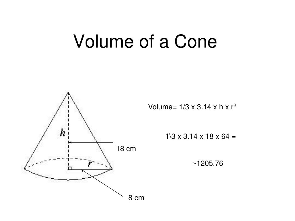 Ppt Volume Of A Cone Powerpoint Presentation Free Download Id6845070