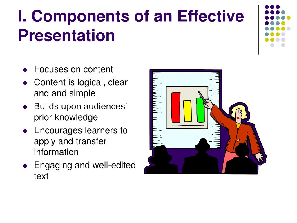4.04 components of an effective presentation