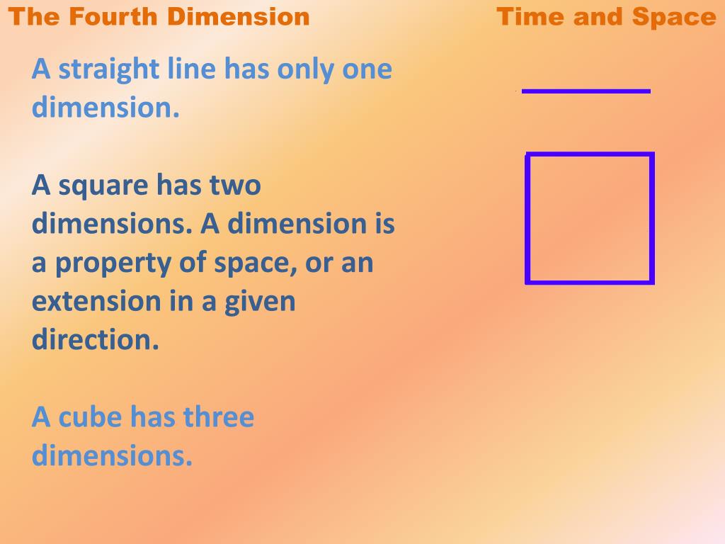 one dimensional space in cube