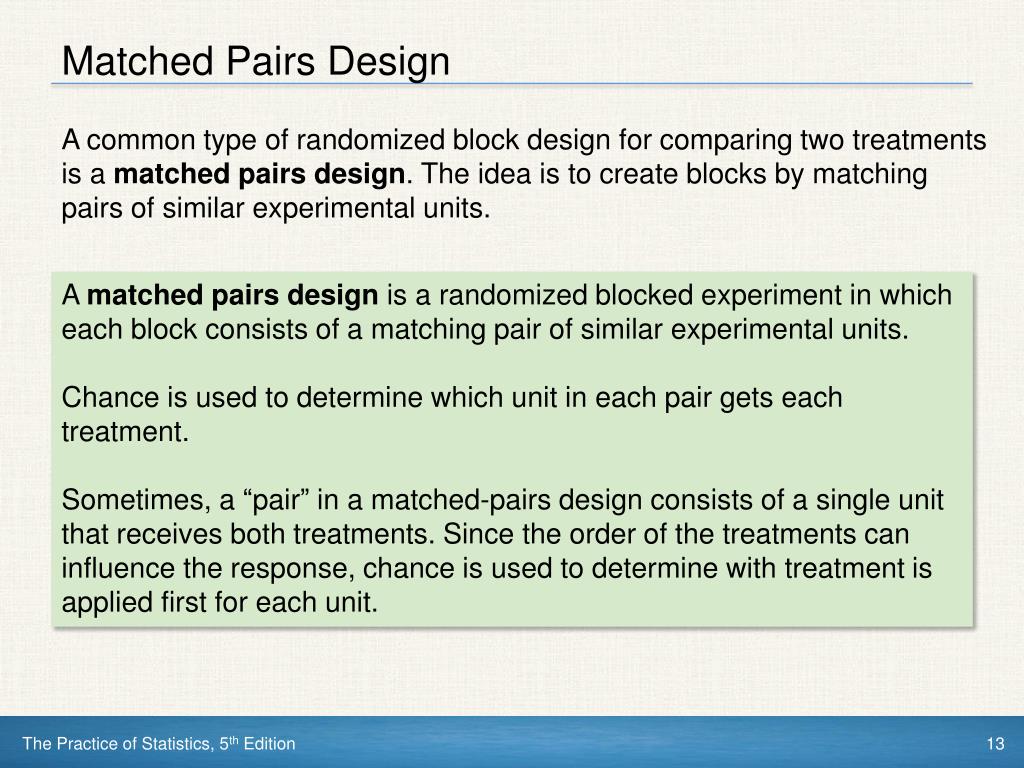 PPT CHAPTER 4 Designing Studies PowerPoint Presentation, free