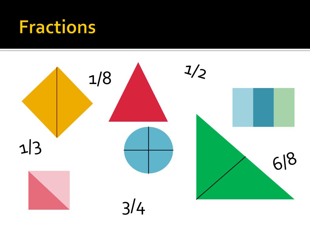 powerpoint presentation on fractions for class 6