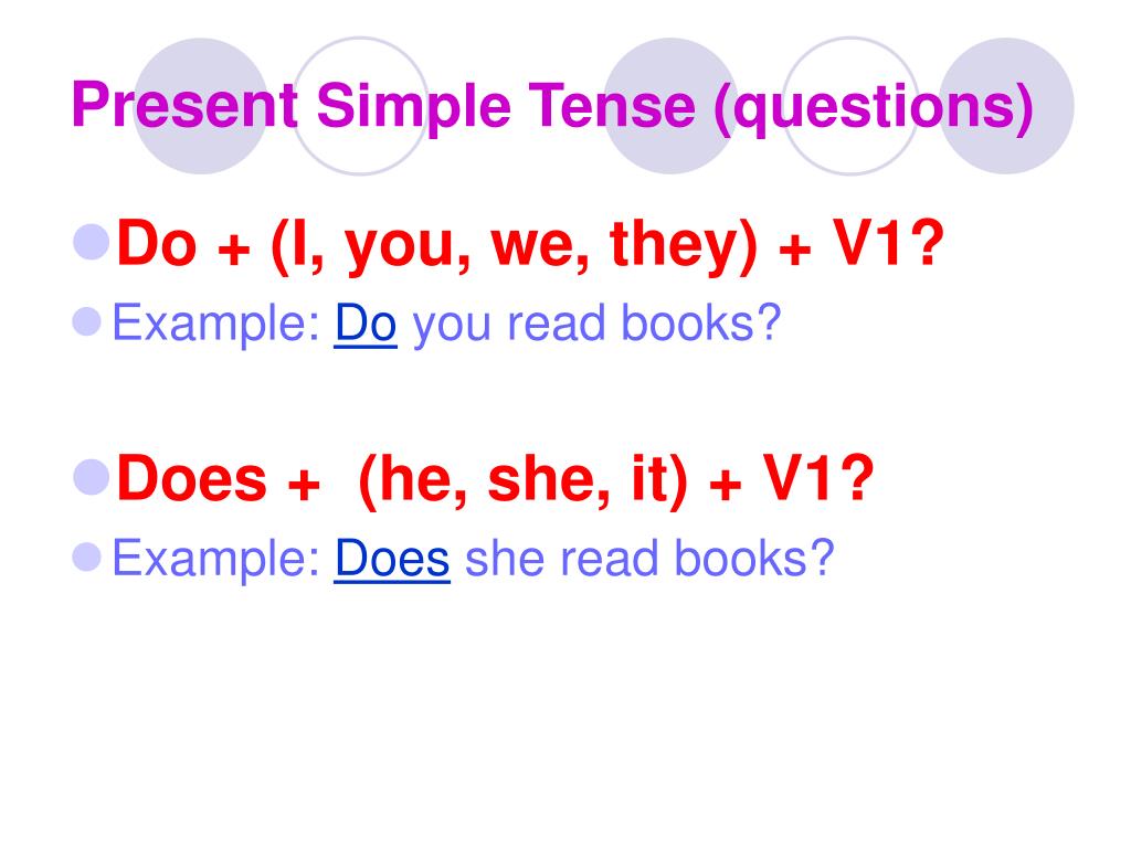 Simple present tense do does. Present simple 5 класс правило. Презент Симпл 5 класс правило. Present simple 5 правило. Объяснение темы present simple 5 класс.