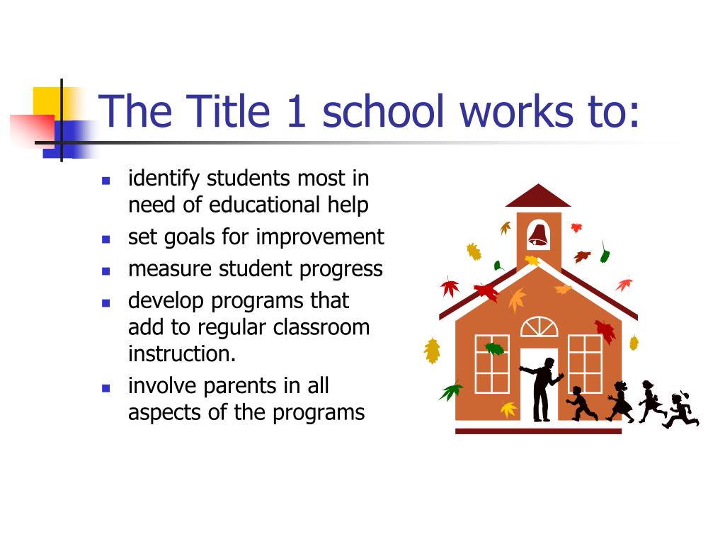 PPT What is Title 1? PowerPoint Presentation, free download ID6847411