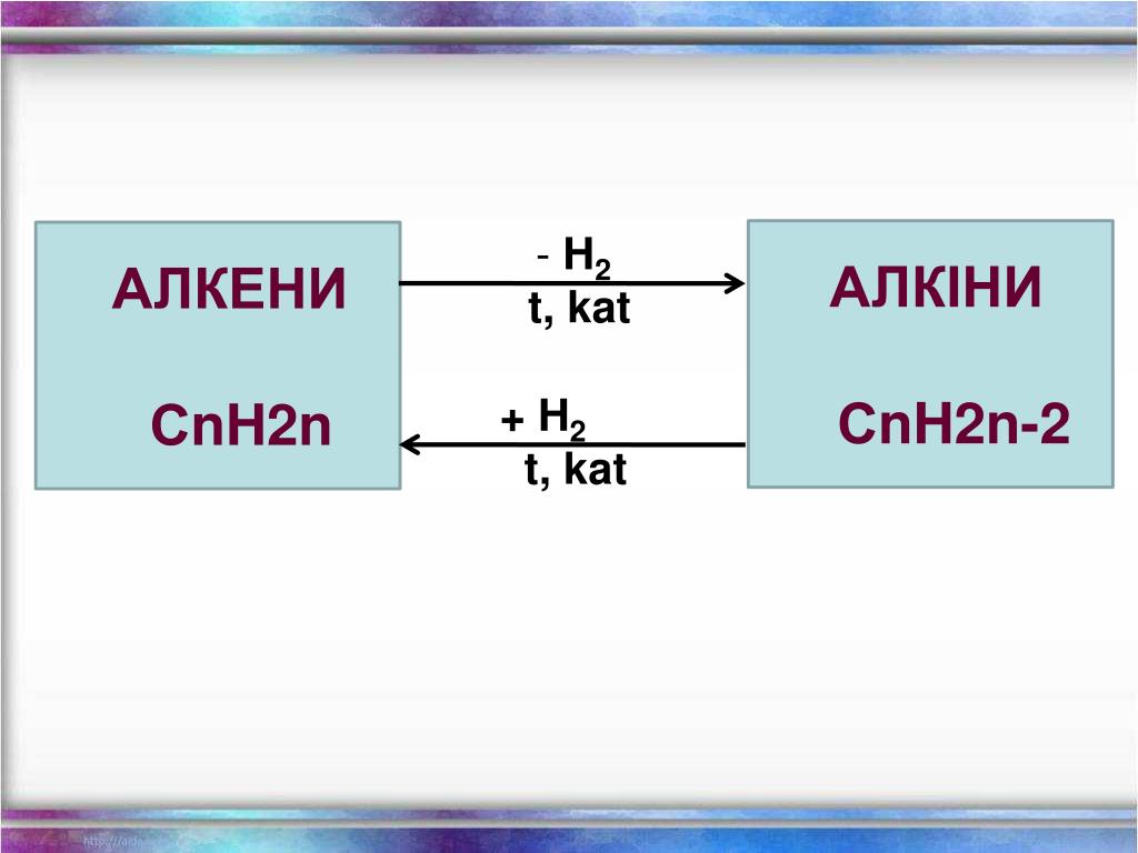 Cnh2n 2 ответ 2. Алкіни. Cnh2n-2. Формули алкінів. Фізичні властивості алкінів.