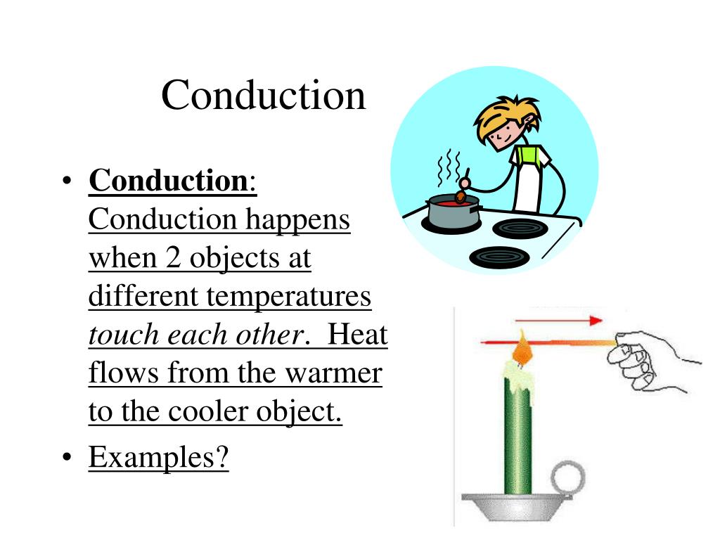 CONDUCTION: Transfer Of Energy From Molecule To Molecule, 52% OFF