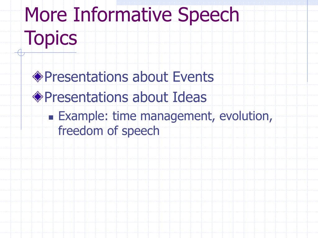 Speech topic. Informative Speech examples.
