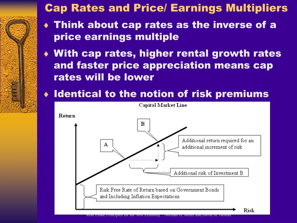 Example Caprate Valuation Model PPT - Chapter 15 Valuation Analysis: Income Discounting, Cap Rates and ...