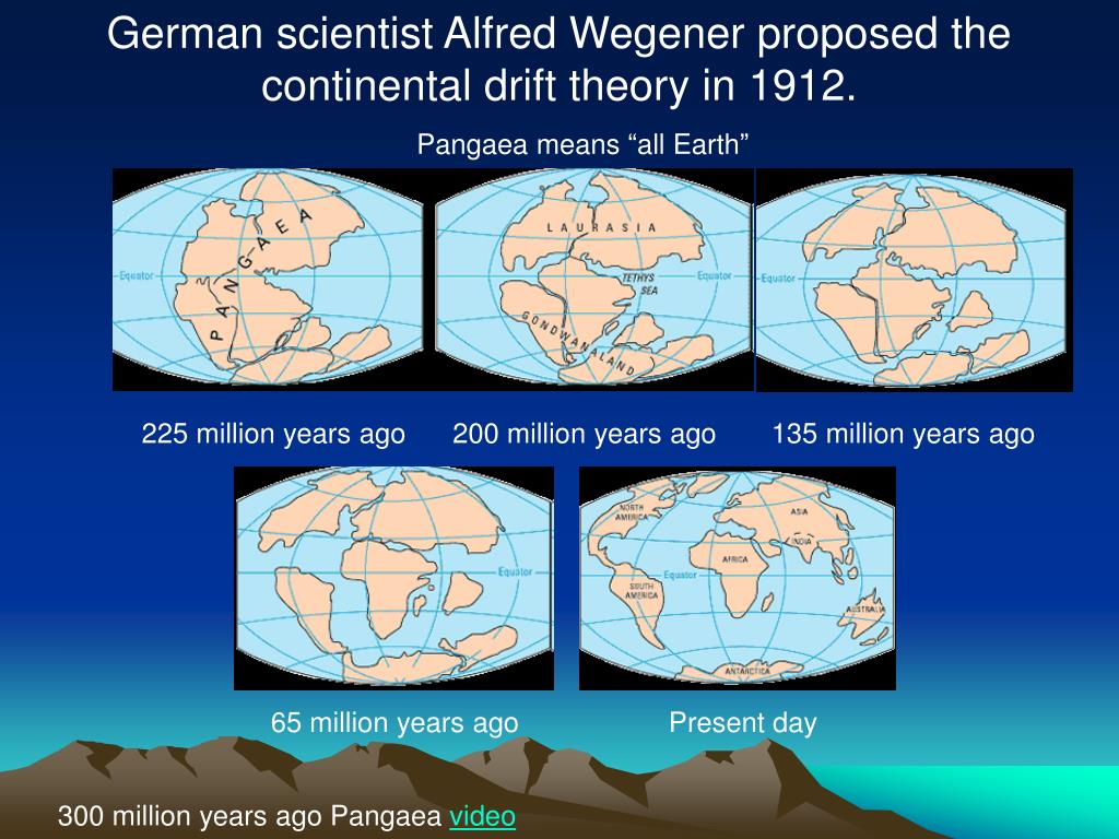 continental drift theory by alfred wegener