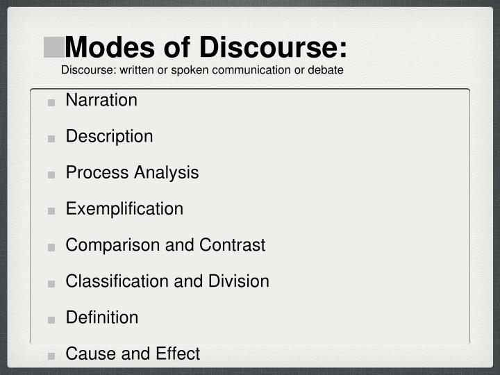 PPT The Modes of Discourse PowerPoint Presentation ID6852292