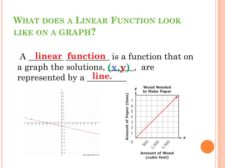 PPT - Introduction to Linear Functions PowerPoint Presentation - ID:6853374