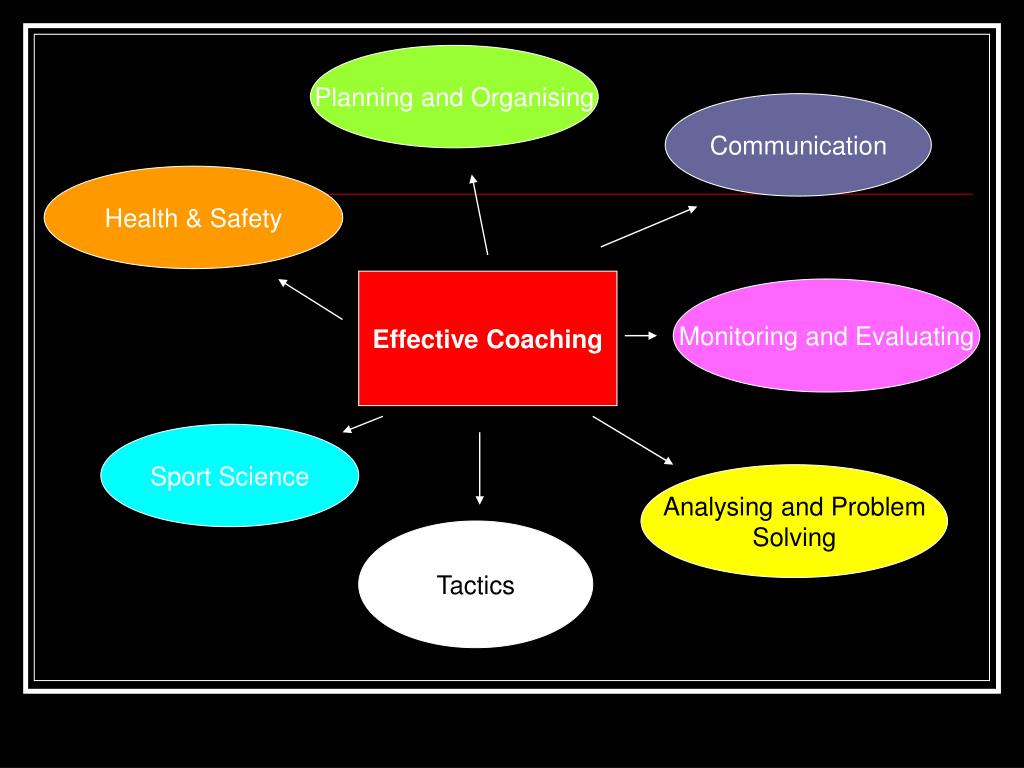 phd programs in sports leadership