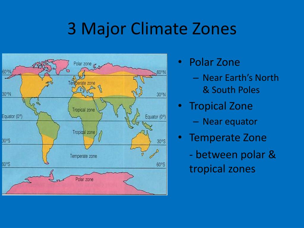 What Are Earth S Three Main Climate Zones - The Earth Images Revimage.Org