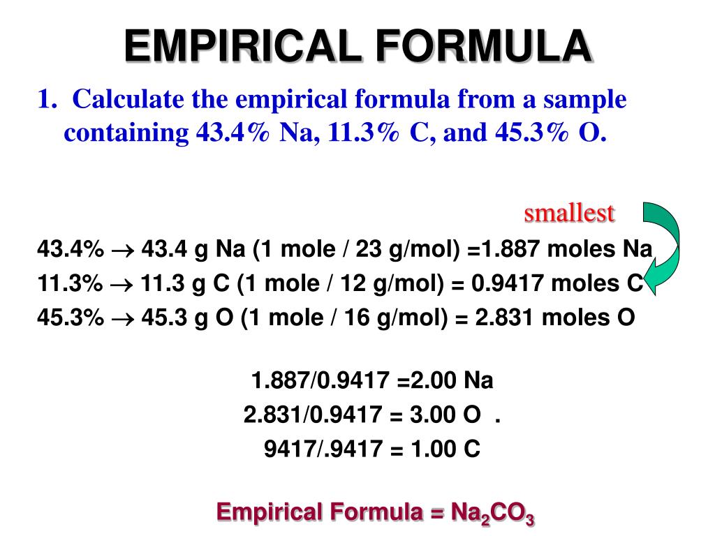 define empirical formula essay