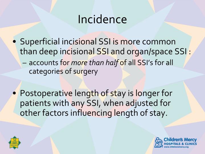 PPT - Wound Classification PowerPoint Presentation - ID:6859010