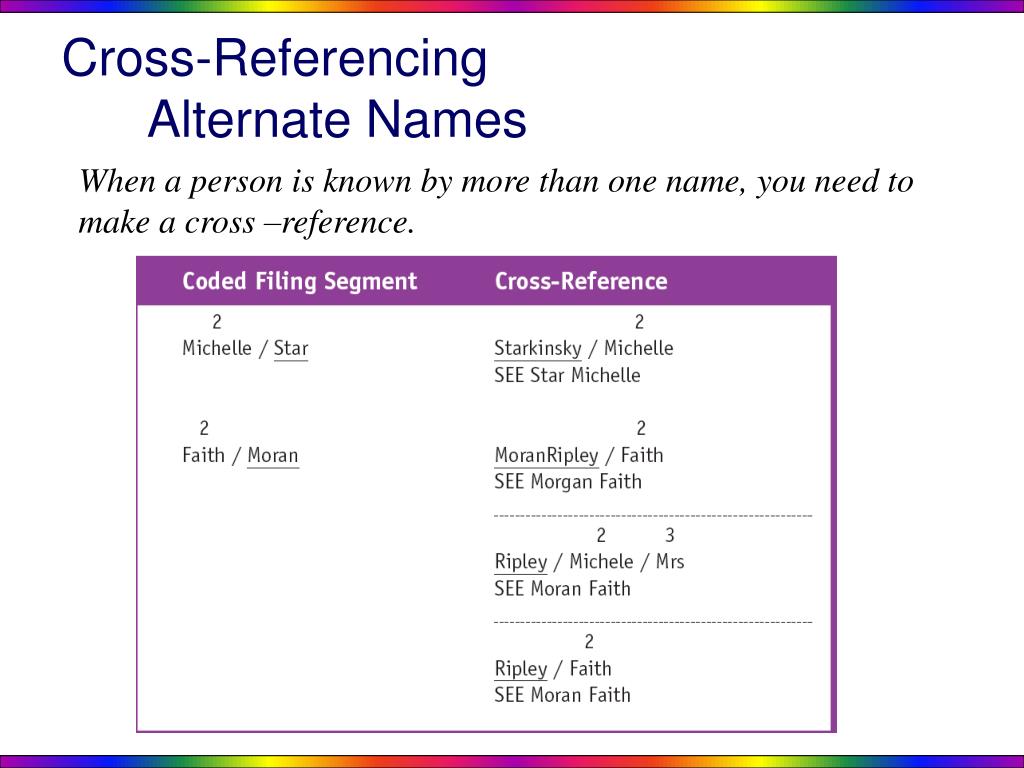 example of cross referencing in research