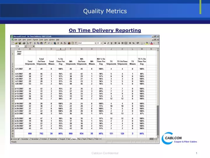 quality metrics n.
