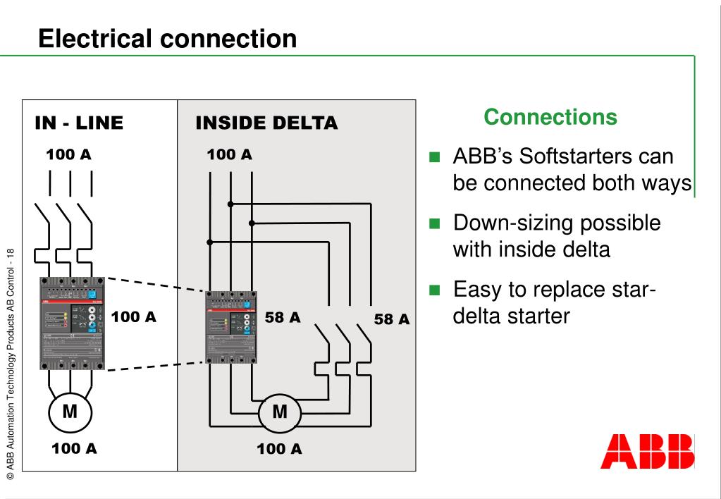 Lined inside. Soft Starter электродвигателя схема. Soft Starter маркировка. Delta contactor это. Софт старт АББ схема подключения.