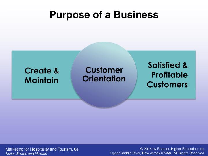 m1 intro to marketing You will be completing p1 and m1 through writing a report to meet this criteria your work must reflect a business report format introduction to marketing. m1 intro to marketing You will be completing p1 and m1 through writing a report to meet this criteria your work must reflect a business report format introduction to marketing.