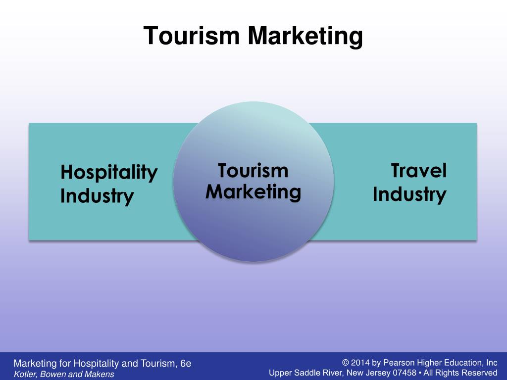 function of tourism marketing