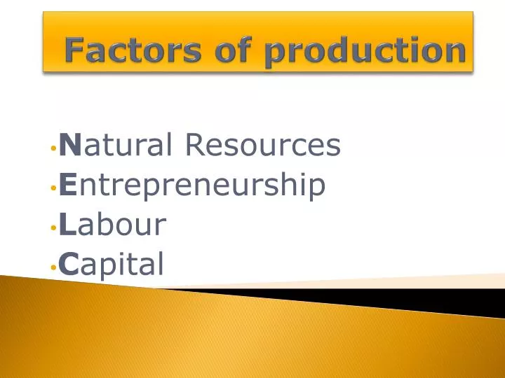 4 factors of production law 4 factors of production law