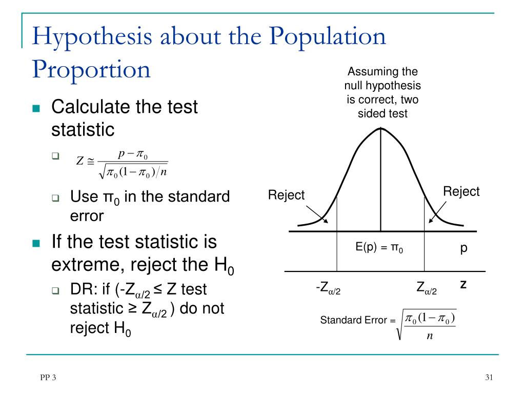 hypothesis testing for one sample mean