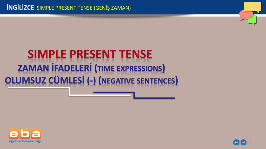 Ppt Simple Present Tense Zaman Ifadeleri Time Expressions Powerpoint Presentation Id Ppt Simple Present Tense Zaman Ifadeleri Time Expressions Powerpoint Presentation Id