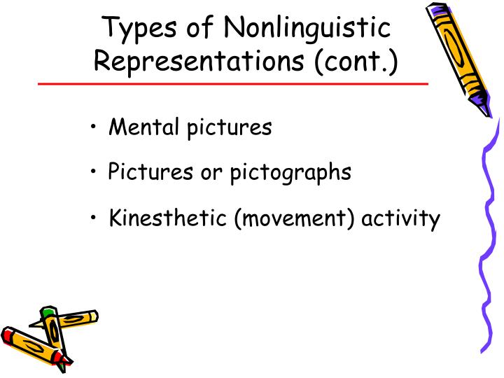 PPT - Research-based Strategies for Increasing Student Achievement ...