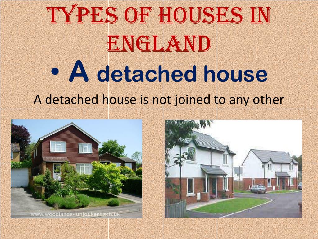 Kinds of housing. Презентация Types of Houses. Types of Houses in England. Типы detached House. Detached House описание.