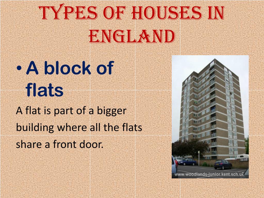 The flat was nice but the block. Types of Houses in English. Types of Houses in England. Types of Houses Block of Flats. Типы домов Block of Flats.