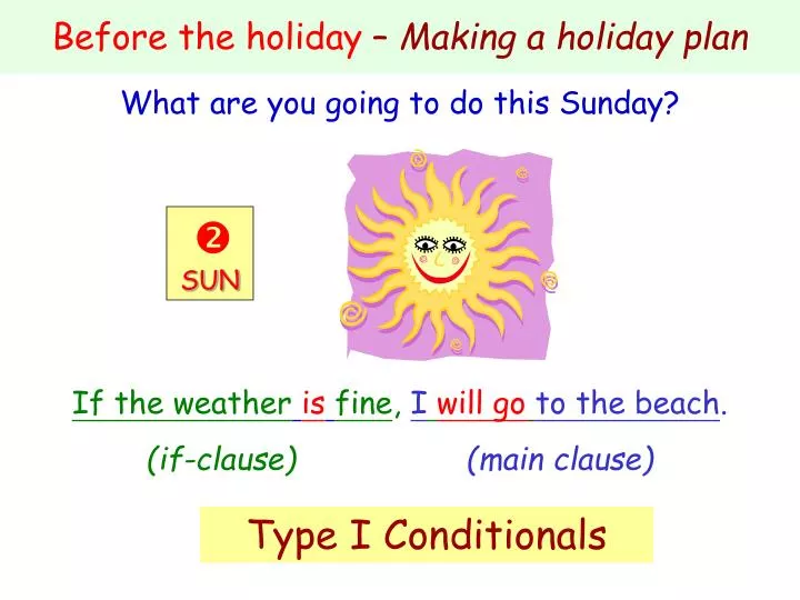 PPT Before The Holiday Making A Holiday Plan PowerPoint 