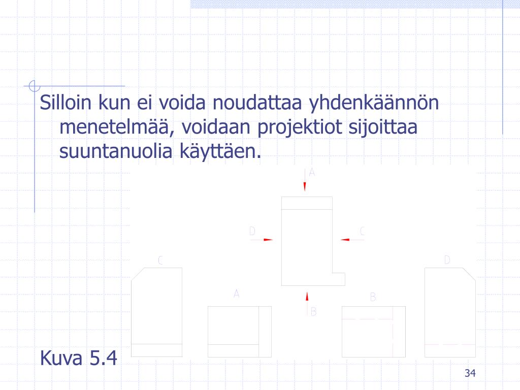 PPT TEKNILLINEN PIIRUSTUS PowerPoint Presentation Free Download ID PPT TEKNILLINEN PIIRUSTUS PowerPoint Presentation Free Download ID