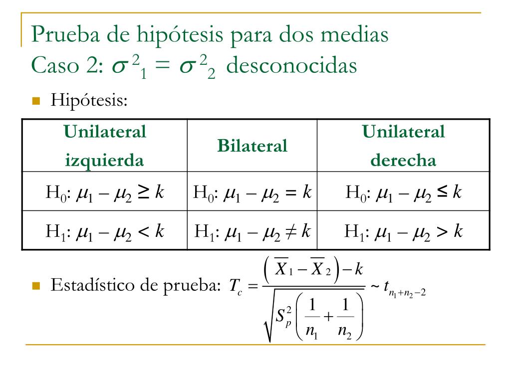 Ppt Prueba De Hipótesis 2011 0 Powerpoint Presentation Free