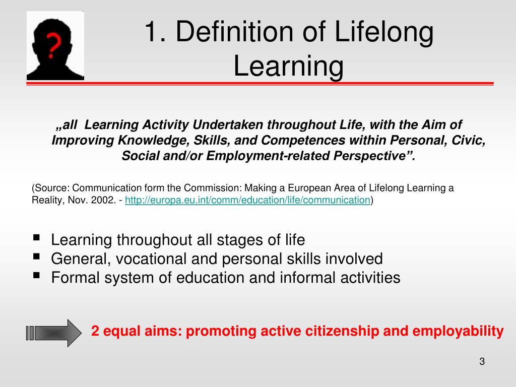 PPT Identikit Picture Of A Lifelong Learner PowerPoint Presentation 