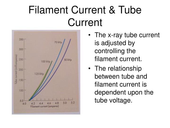 PPT Chapter 9 The Xray Machine PowerPoint Presentation ID6869278