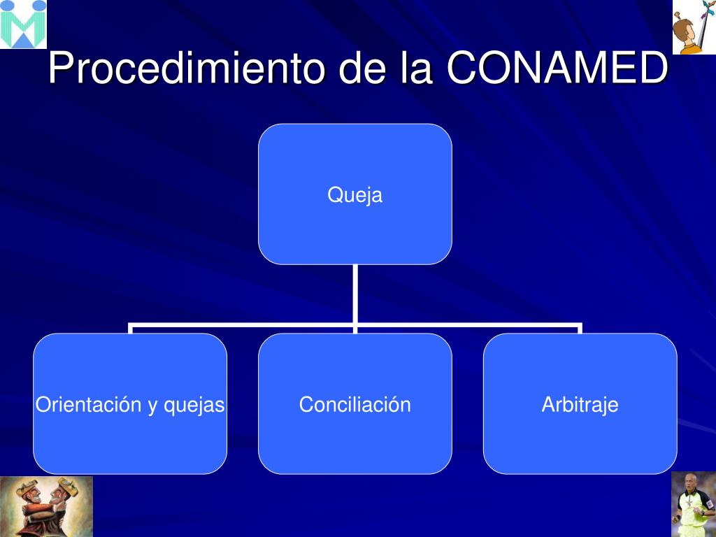 PPT - Deontología Legal: PowerPoint Presentation, free download - ID
