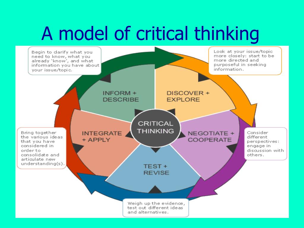 what are the useful models of critical thinking