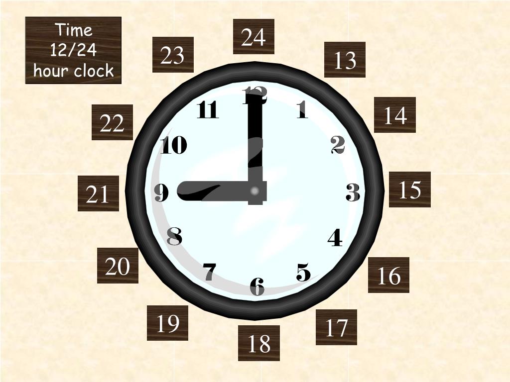 When Did We Start Using A 24 Hour Clock At Sherry Pica Blog